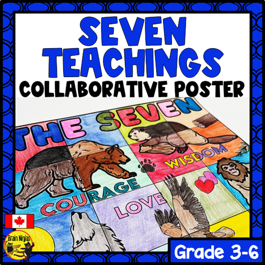 Seven Teachings Collaborative Poster | Paper