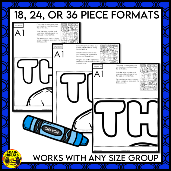 Seven Teachings Collaborative Poster | Paper