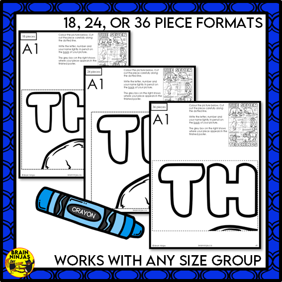 Seven Teachings Collaborative Poster | Paper