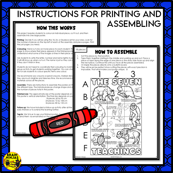 Seven Teachings Collaborative Poster | Paper