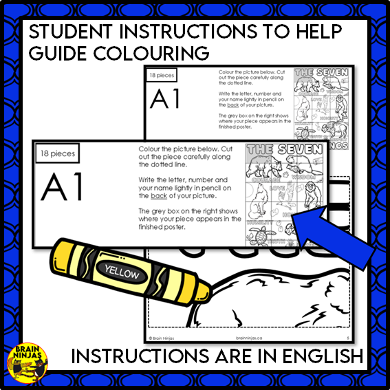 Seven Teachings Collaborative Poster | Paper