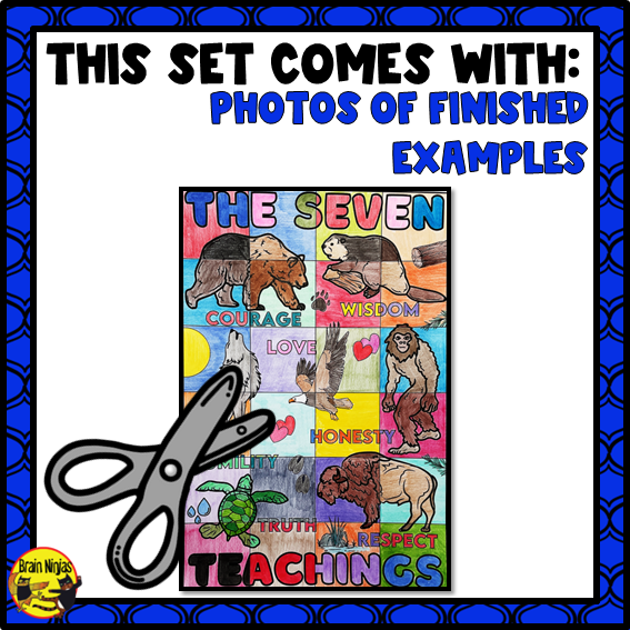 Seven Teachings Collaborative Poster | Paper – brainninjas