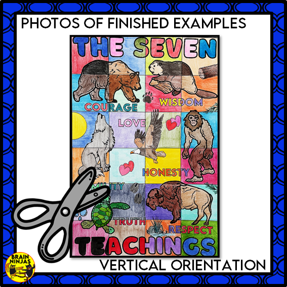 Seven Teachings Collaborative Poster | Paper