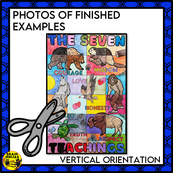 Seven Teachings Collaborative Poster | Paper