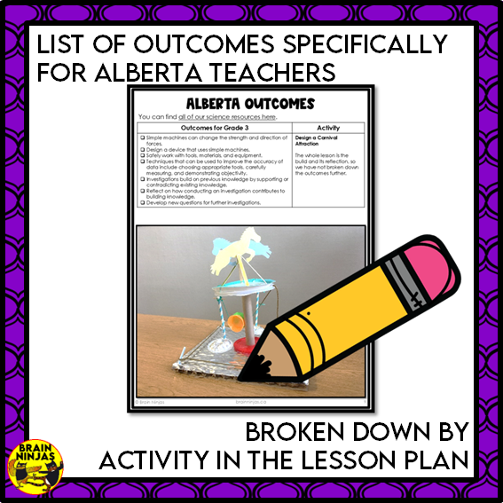 Simple Machines Design a Carnival Attraction STEM Activity | Paper and Digital