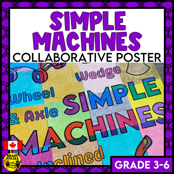 Simple Machines Introduction Collaborative Poster | Paper – brainninjas