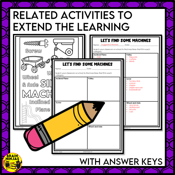 Simple Machines Introduction Collaborative Poster | Paper – brainninjas