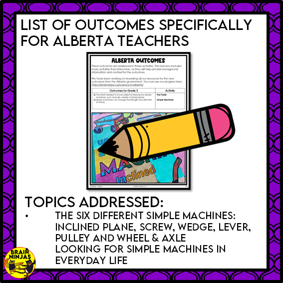 Simple Machines Introduction Collaborative Poster | Paper