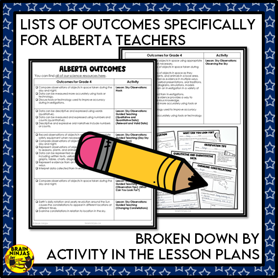 Sky Observations Space Lesson and Activities | Paper and Digital