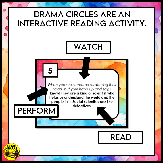 Social Scientists Drama Circle | Paper