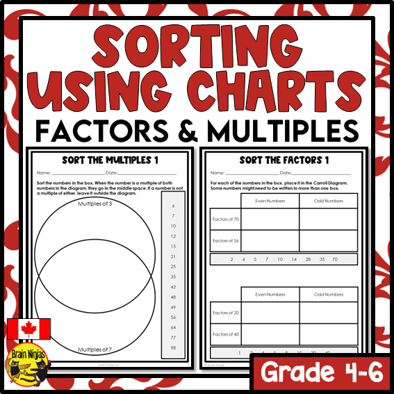 Sorting Factors and Multiples in Charts Math Worksheets | Paper