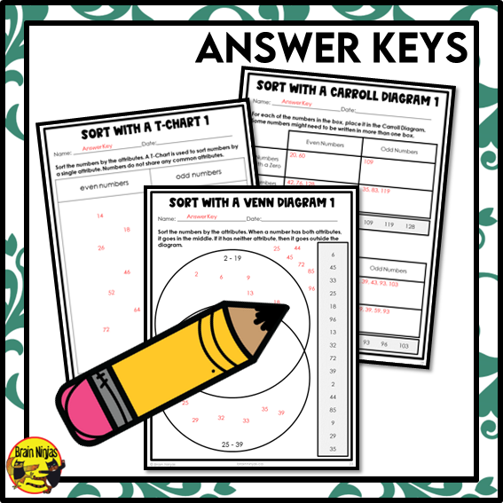 Sorting Numbers in Charts by Attributes Math Worksheets | Paper | Grad ...