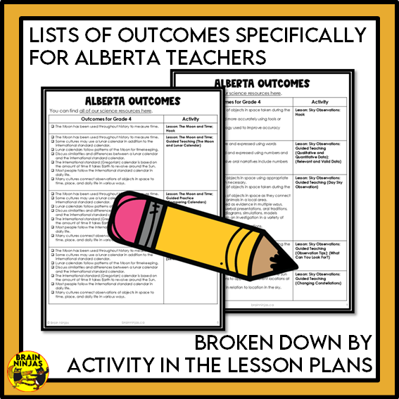 Alberta Science Space Unit Grade 4 Bundle | Paper and Digital