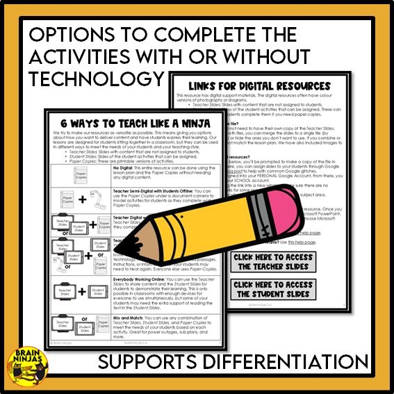 Alberta Science Space Unit Grade 4 Bundle | Paper and Digital