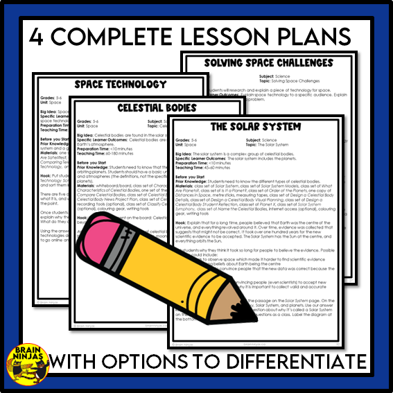 Alberta Science Space Unit Grade 6 | Paper and Digital