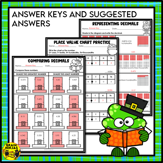 St Patricks Day Math Worksheets for Numbers up to 1 000 000 | Paper