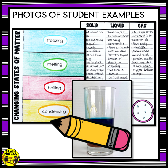 States of Matter Chemistry Lessons and Experiments | Paper and Digital