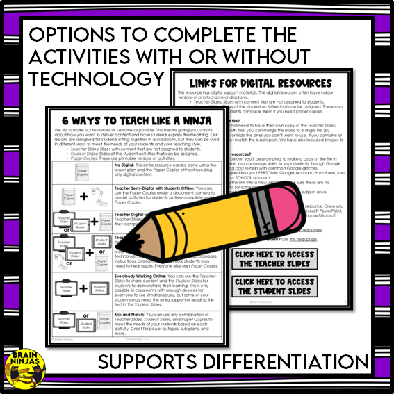 States of Matter Chemistry Lessons and Experiments | Paper and Digital