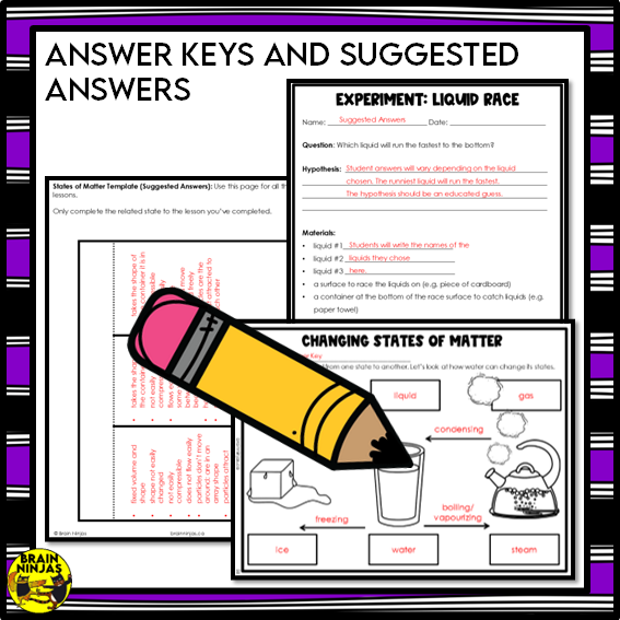 States of Matter Chemistry Lessons and Experiments | Paper and Digital
