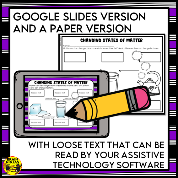 States of MatterChemistry Lessons and Experiments | Paper and Digital