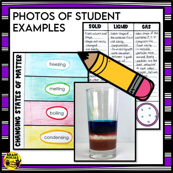 States of MatterChemistry Lessons and Experiments | Paper and Digital