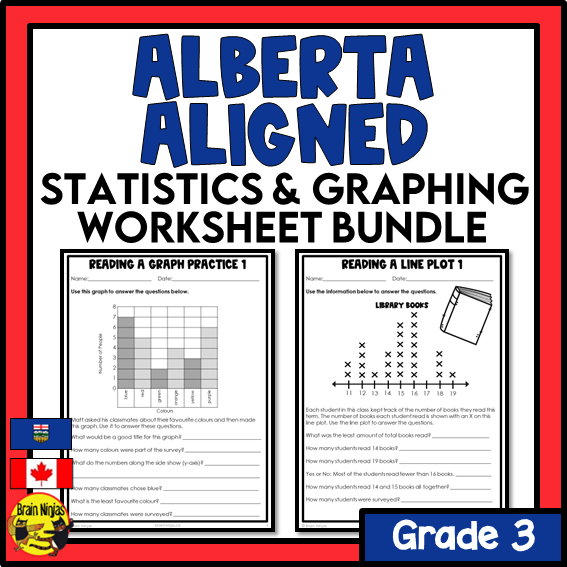 Alberta Math Curriculum Aligned Statistics and Graphing Worksheets Bundle | Paper | Grade 3