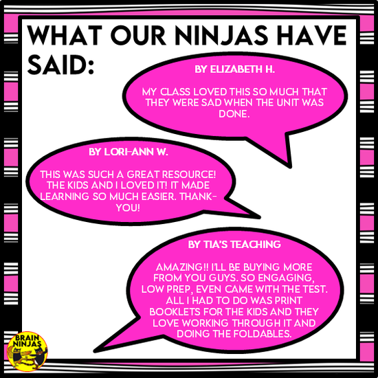 Statistics and Probability Interactive Math Unit | Paper | Grade 4 Gra ...