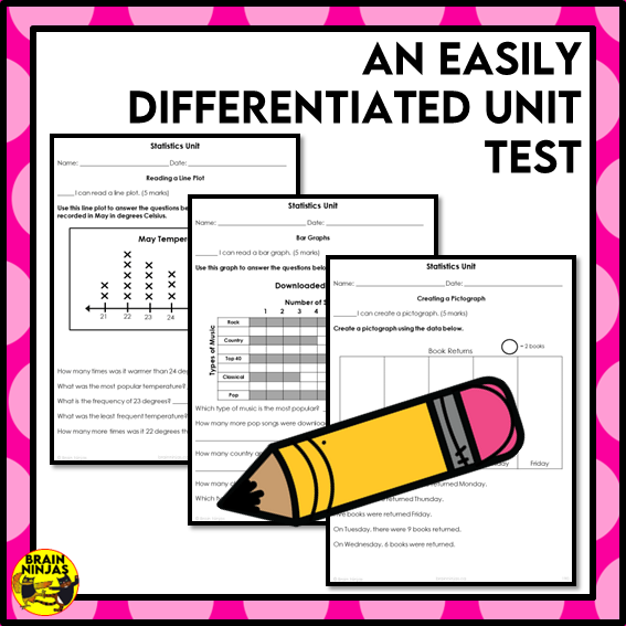 Statistics and Probability Interactive Math Unit | Paper | Grade 4