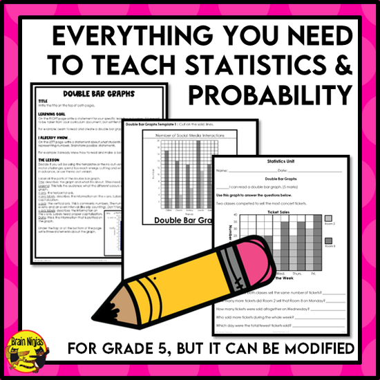 Statistics and Probability Interactive Math Unit | Paper | Grade 5 ...
