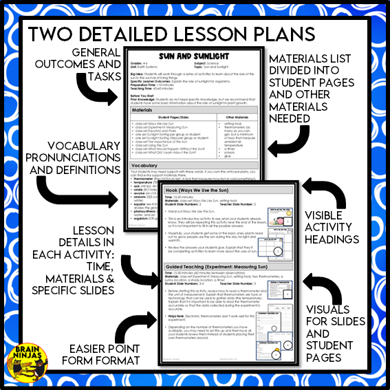 The Importance of Sunlight and Water Lessons and Activities | Paper and Digital