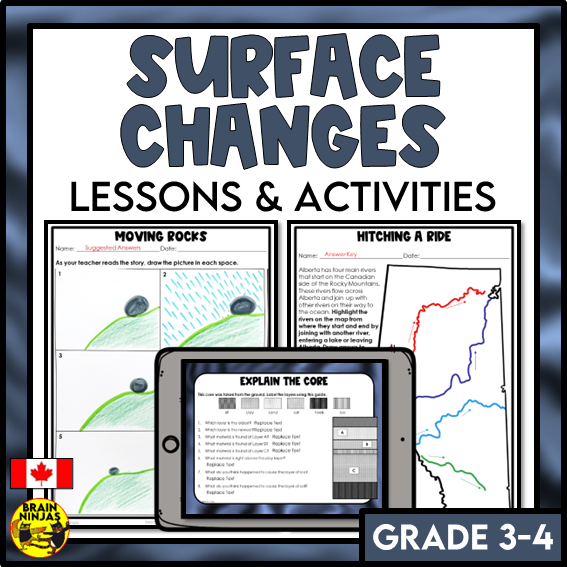 Surface Changes Lessons and Activities | Paper and Digital