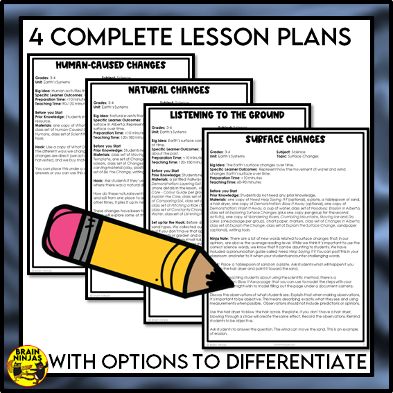 Surface Changes Lessons and Activities | Paper and Digital