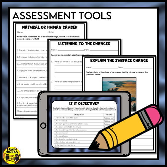 Surface Changes Lessons and Activities | Paper and Digital