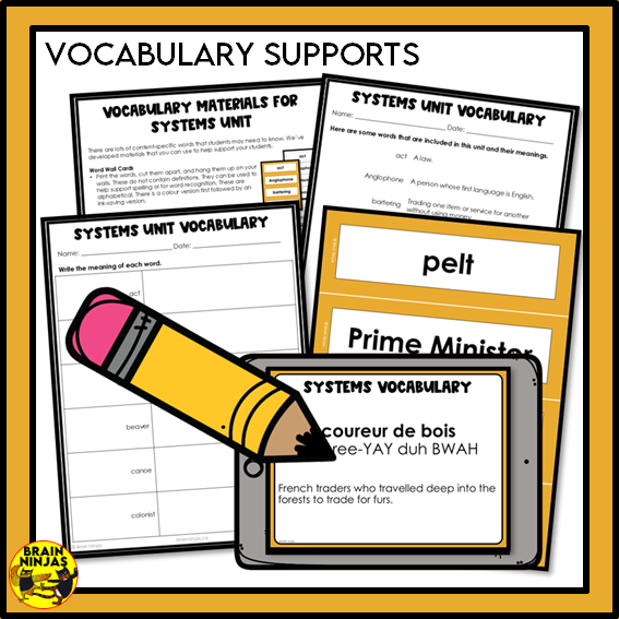 Alberta Social Studies Systms Unit | Paper and Digital