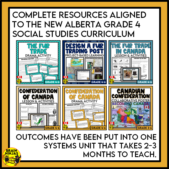 Alberta Social Studies Systms Unit | Paper and Digital