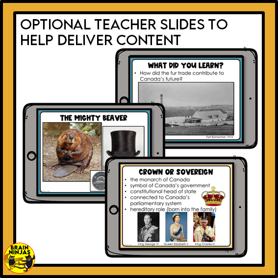 Alberta Social Studies Systms Unit | Paper and Digital