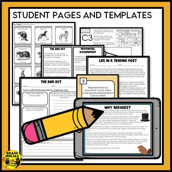 Alberta Social Studies Systms Unit | Paper and Digital