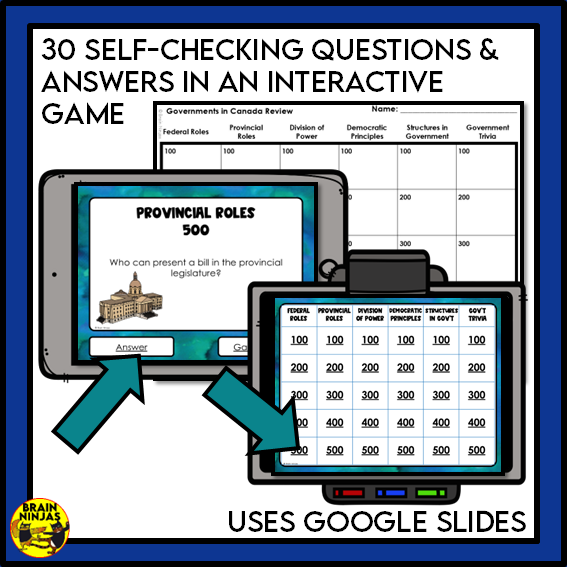 Grade 6 Alberta Social Studies Systems Unit | Paper and Digital