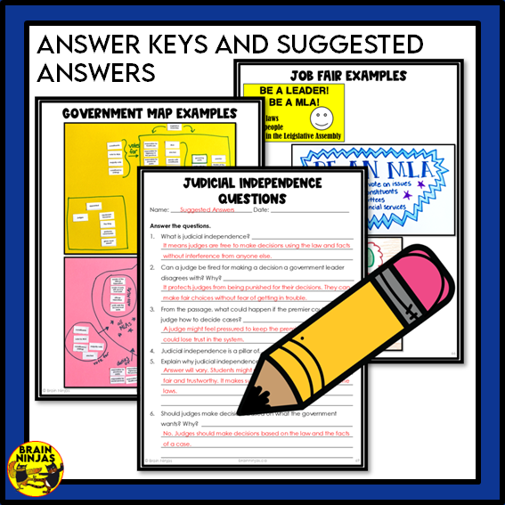 Grade 6 Alberta Social Studies Systems Unit | Paper and Digital