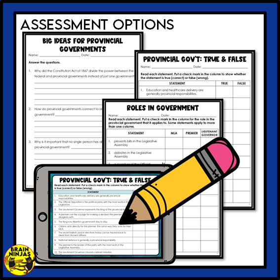 Grade 6 Alberta Social Studies Systems Unit | Paper and Digital