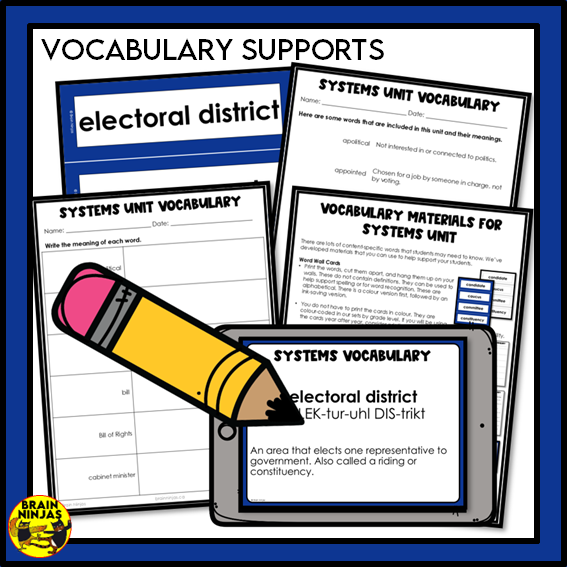 Grade 6 Alberta Social Studies Systems Unit | Paper and Digital