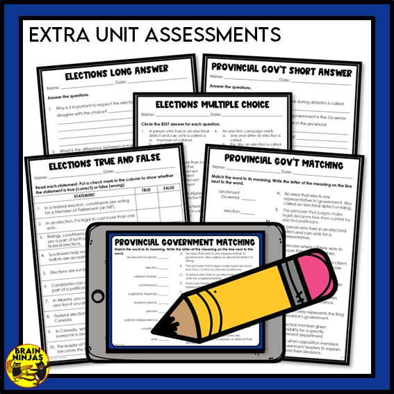 Grade 6 Alberta Social Studies Systems Unit | Paper and Digital