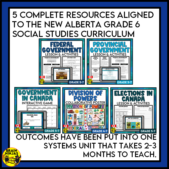 Grade 6 Alberta Social Studies Systems Unit | Paper and Digital
