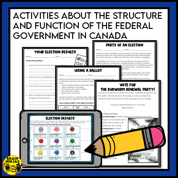 Grade 6 Alberta Social Studies Systems Unit | Paper and Digital