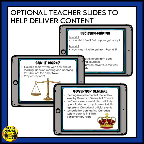 Grade 6 Alberta Social Studies Systems Unit | Paper and Digital