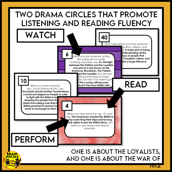 Alberta Social Studies Time and Place Unit | Paper and Digital