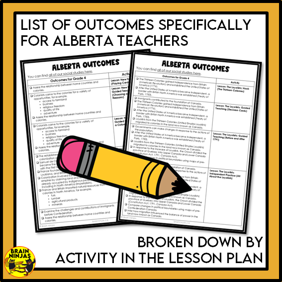 Alberta Social Studies Time and Place Unit | Paper and Digital