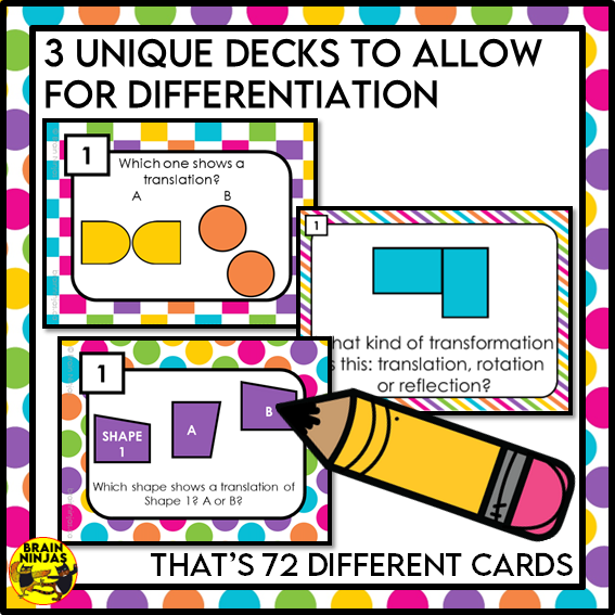 Transformations Task Cards for a Single Event | Paper and Digital