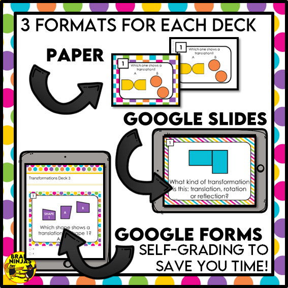 Transformations Task Cards for a Single Event | Paper and Digital