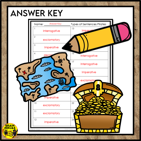 Types of Sentences Identifying and Punctuating With Pirate Theme | Paper and Digital